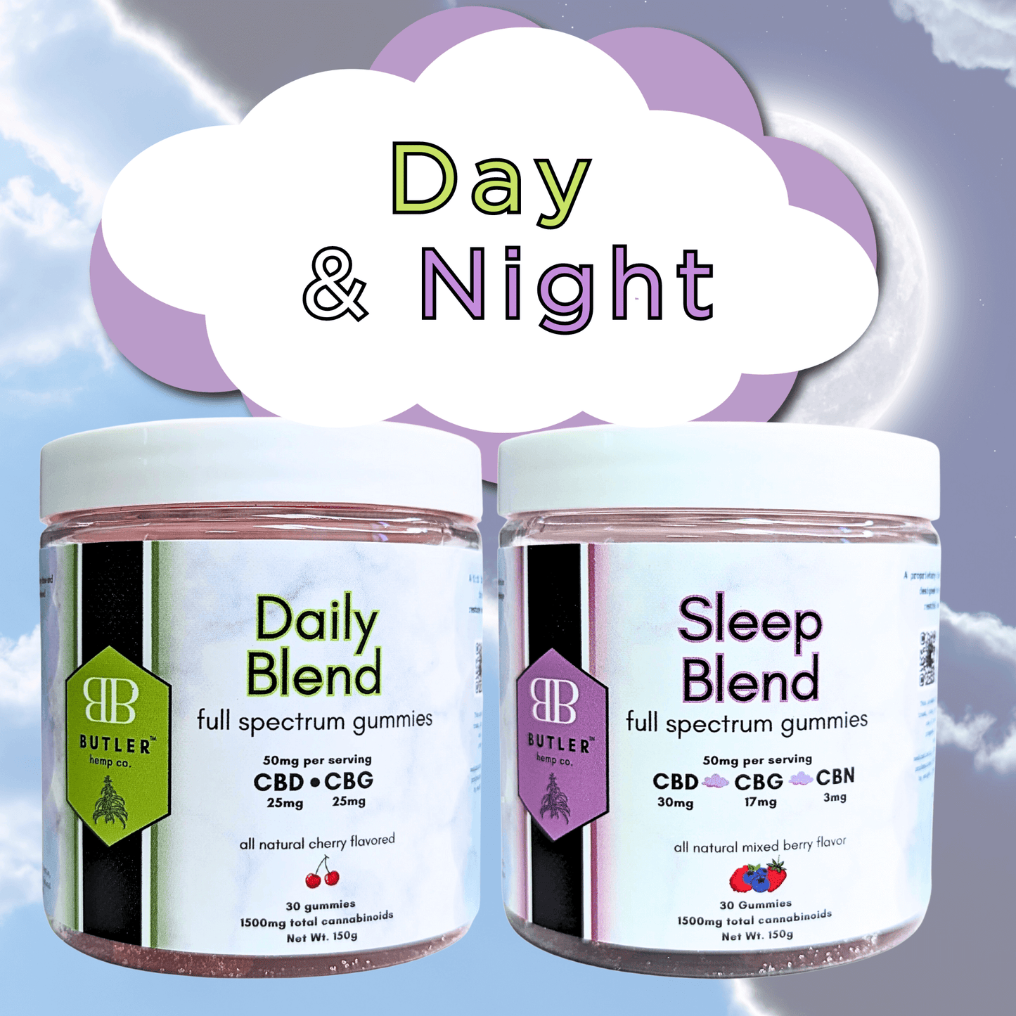 Day & Night